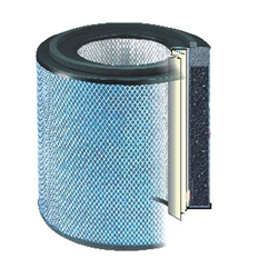Austin Air HealthMate HEPA Filter